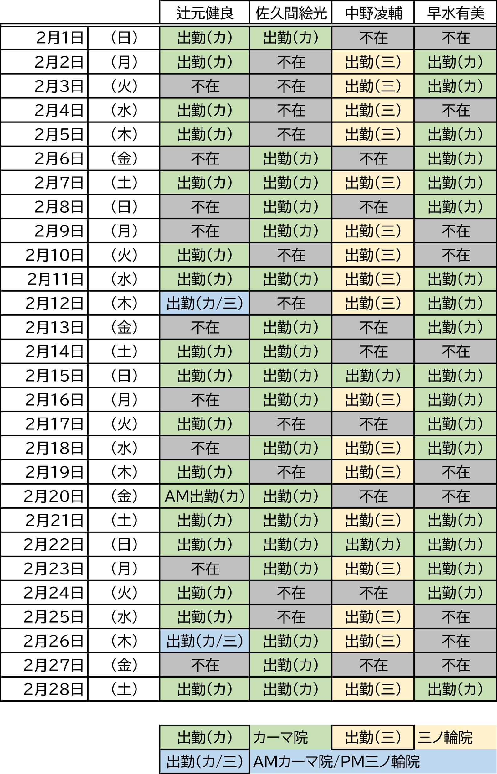 2026年2月獣医師勤務表