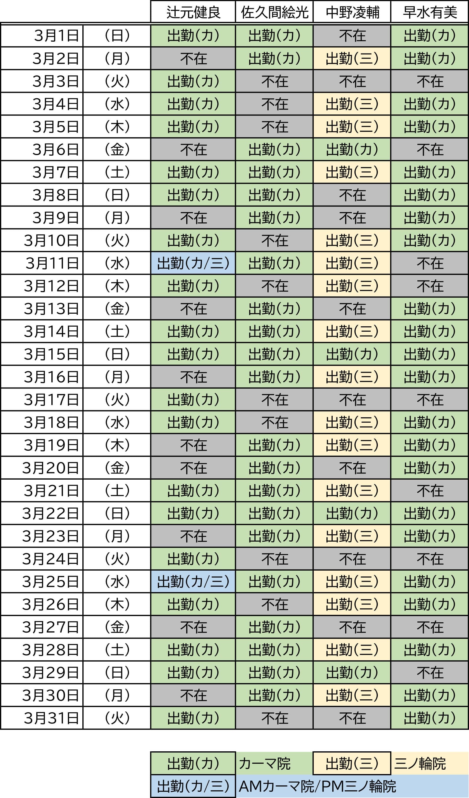 2026年3月獣医師勤務表